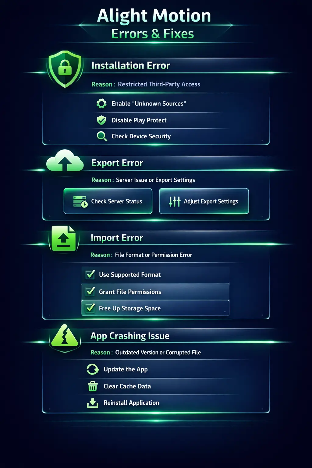 Troubleshooting Common Problems In Alight Motion MOD APK (Infographic)